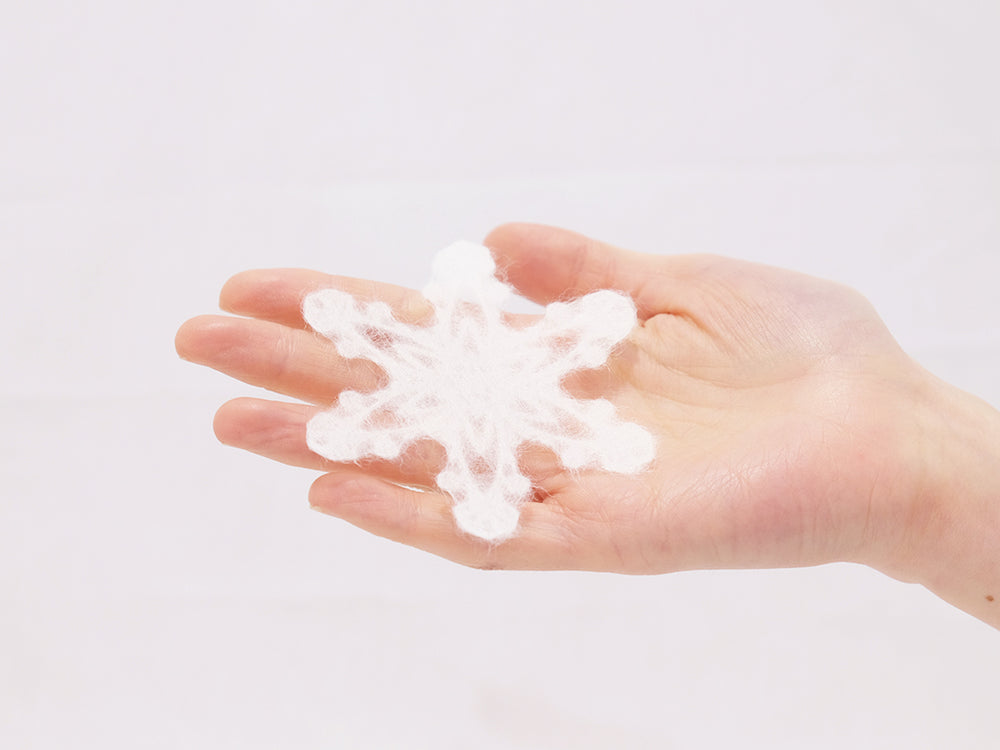 
                  
                    Small 5 piece Washi Deco Snowflake Set
                  
                